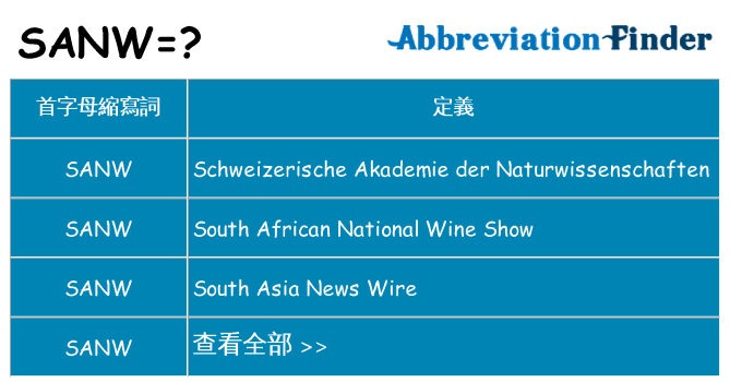sanw 代表什麼