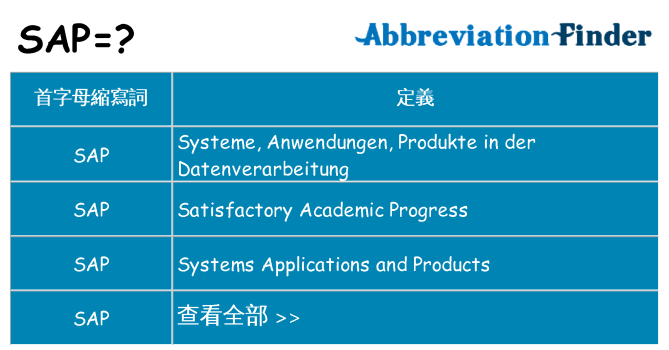 sap 代表什麼