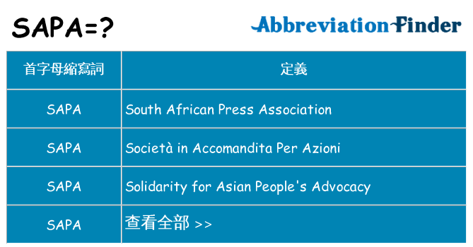 sapa 代表什麼