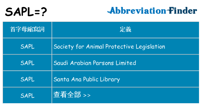 sapl 代表什麼