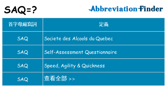 saq 代表什麼