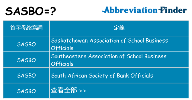 sasbo 代表什麼