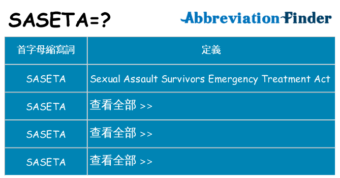 saseta 代表什麼