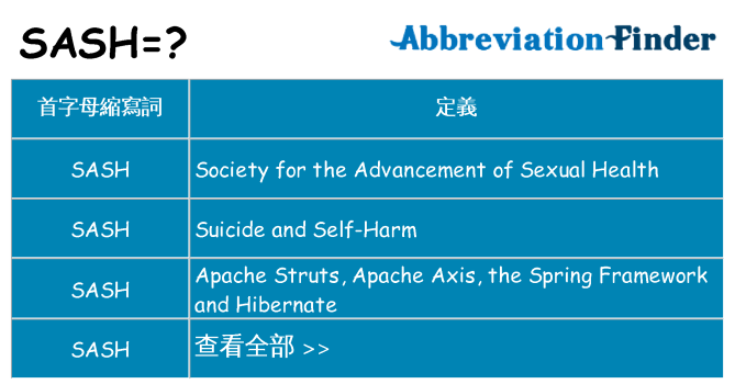sash 代表什麼