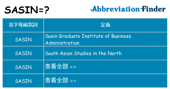 sasin 代表什麼