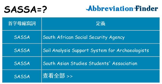 sassa 代表什麼