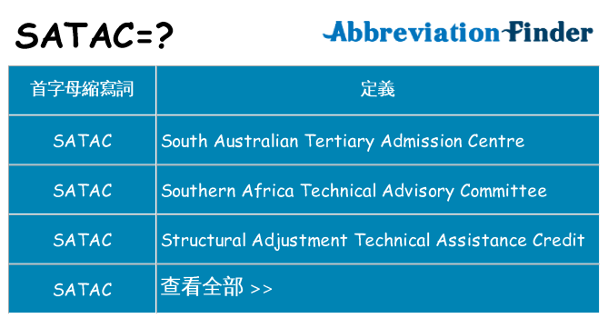 satac 代表什麼