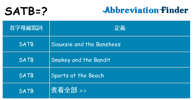 satb 代表什麼