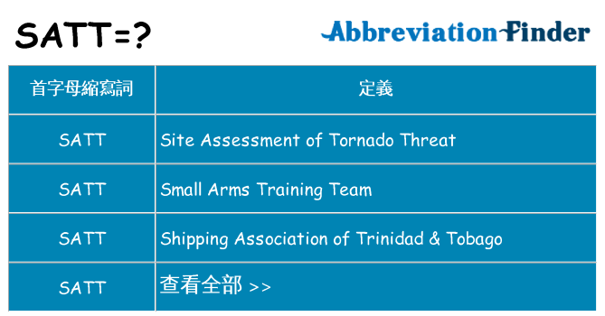 satt 代表什麼