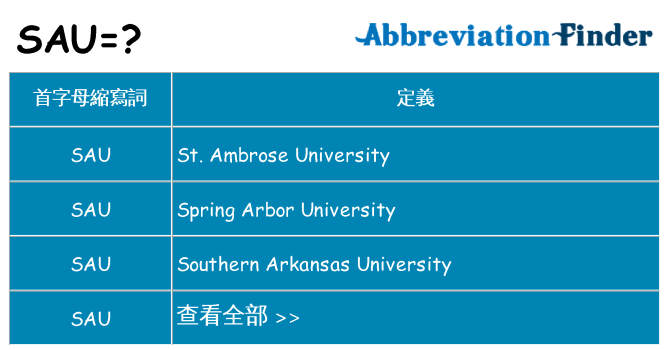 sau 代表什麼