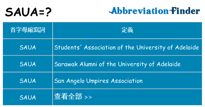 saua 代表什麼
