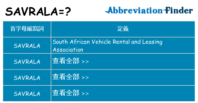 savrala 代表什麼