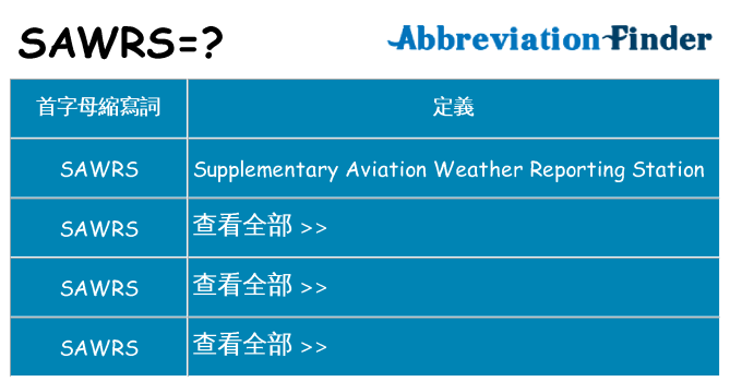 sawrs 代表什麼