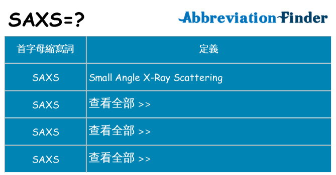 saxs 代表什麼