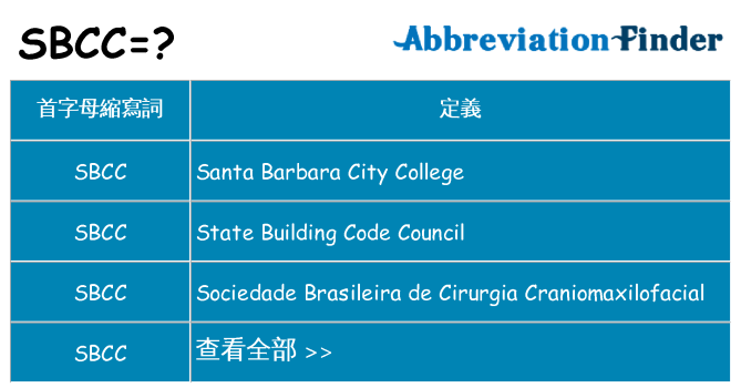 sbcc 代表什麼