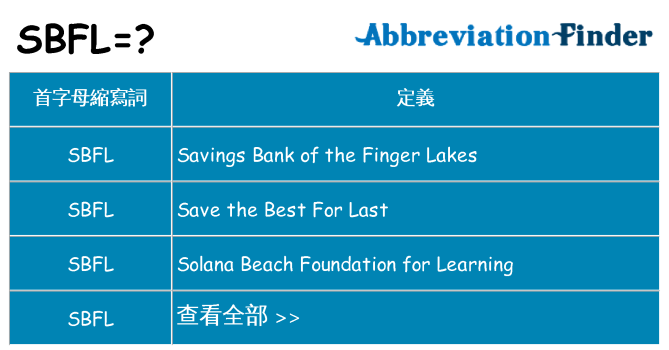 sbfl 代表什麼