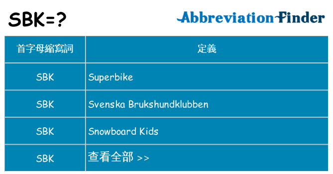 sbk 代表什麼