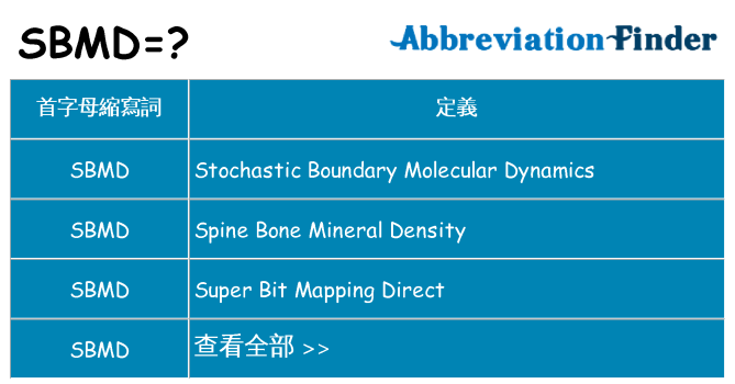 sbmd 代表什麼