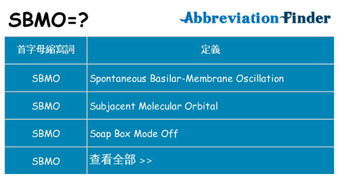 sbmo 代表什麼