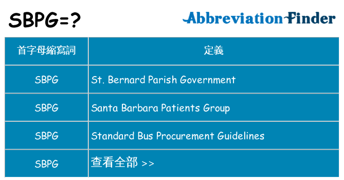sbpg 代表什麼