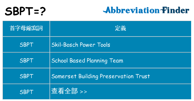 sbpt 代表什麼