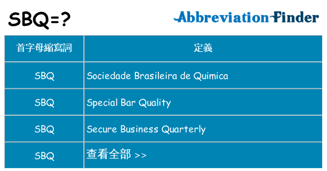 sbq 代表什麼
