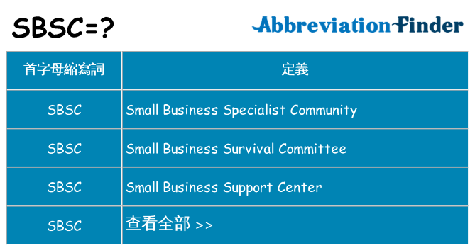 sbsc 代表什麼