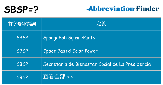 sbsp 代表什麼