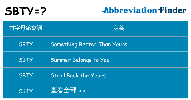sbty 代表什麼