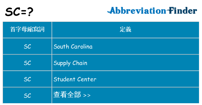 sc 代表什麼