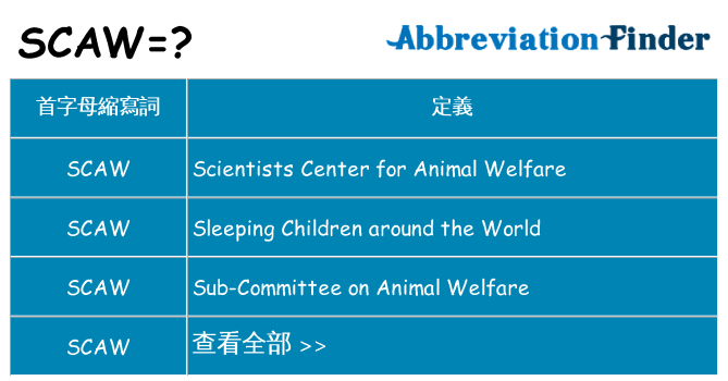 scaw 代表什麼