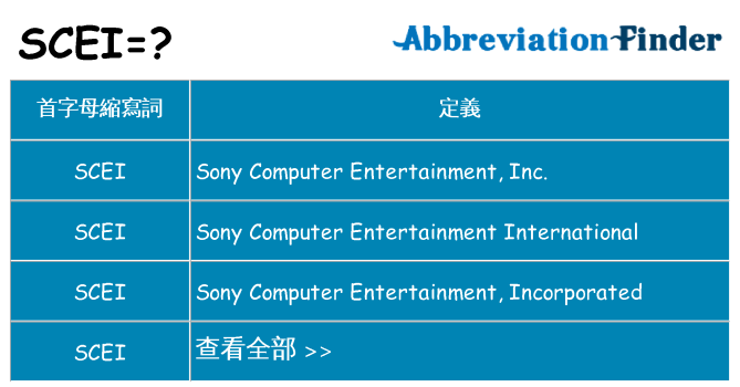 scei 代表什麼