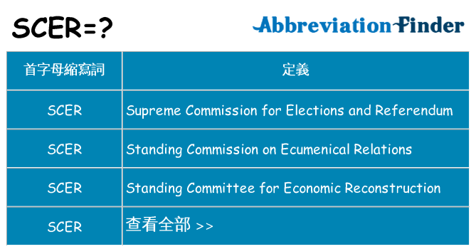 scer 代表什麼