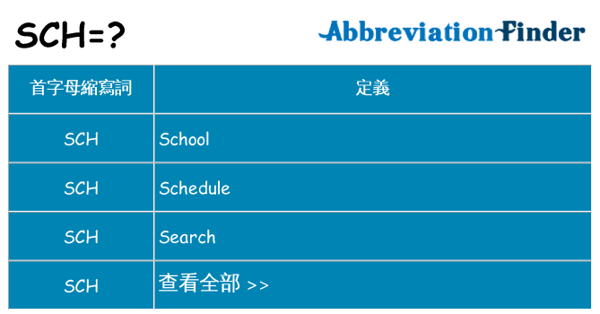 sch 代表什麼
