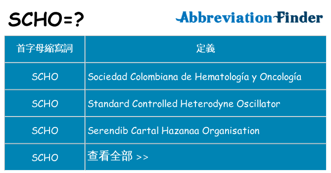 scho 代表什麼