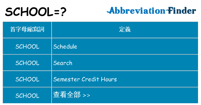 school 代表什麼
