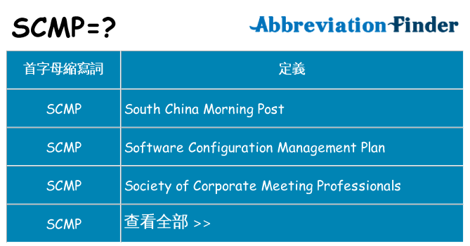 scmp 代表什麼