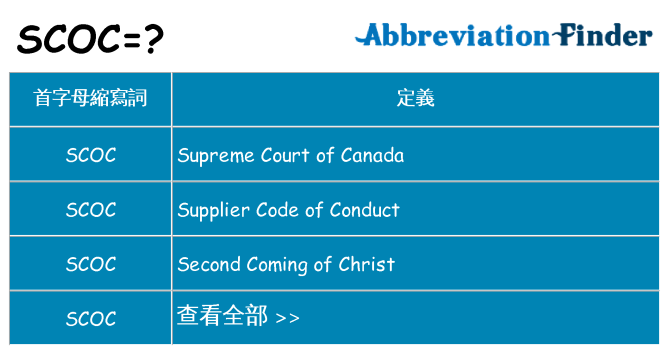 scoc 代表什麼