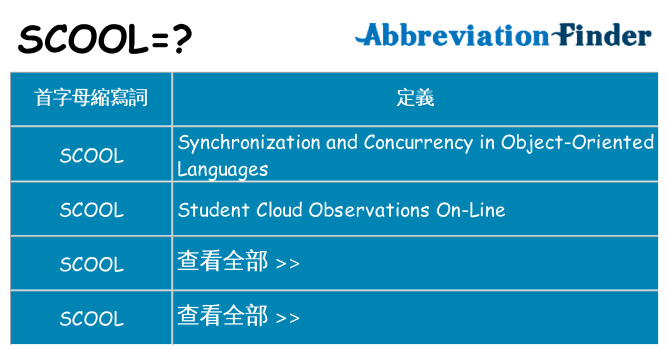 scool 代表什麼
