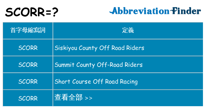 scorr 代表什麼