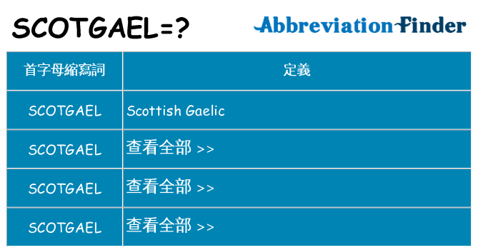 scotgael 代表什麼