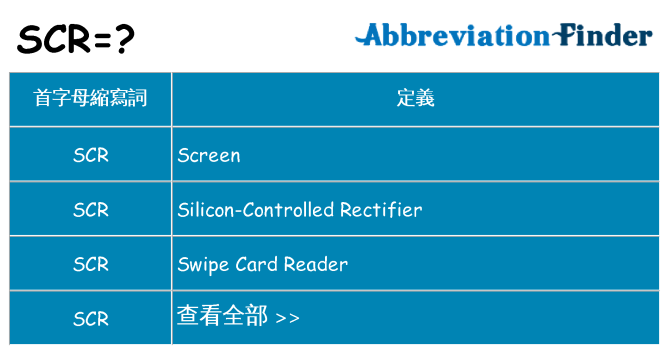 scr 代表什麼