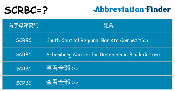 scrbc 代表什麼
