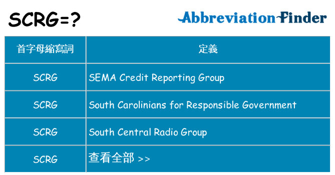 scrg 代表什麼
