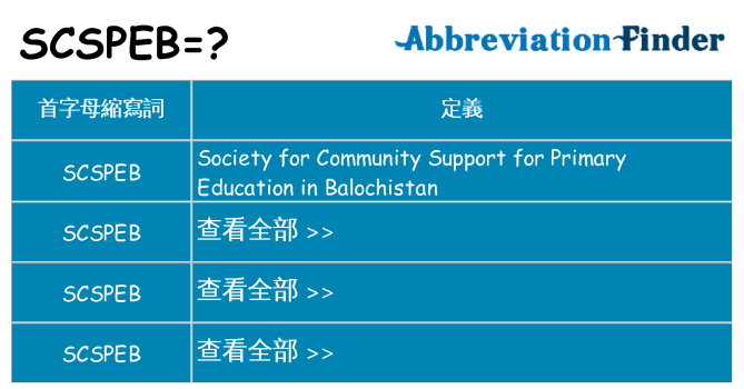 scspeb 代表什麼