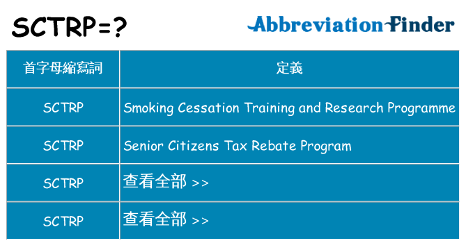 sctrp 代表什麼