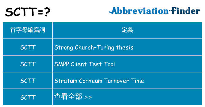 sctt 代表什麼