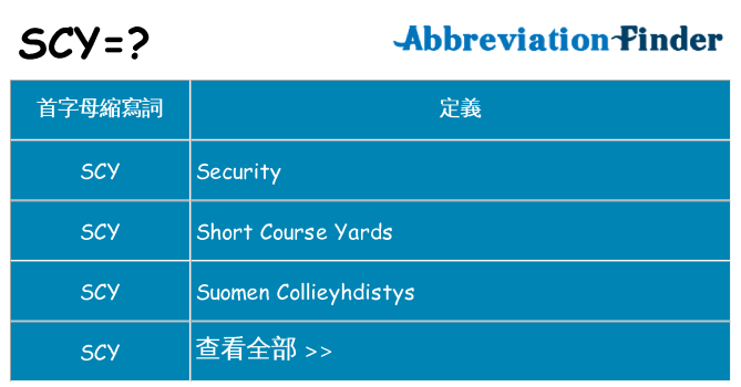 scy 代表什麼