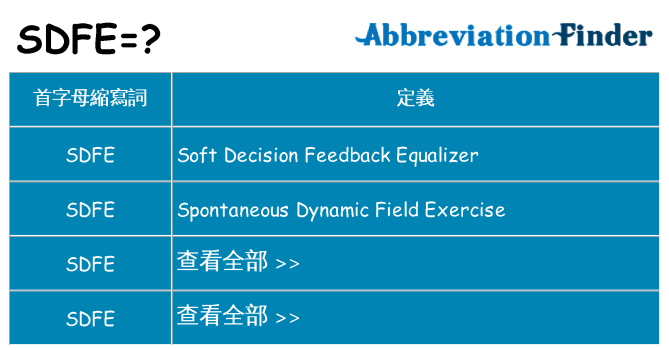 sdfe 代表什麼