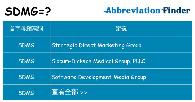 sdmg 代表什麼